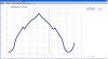 Industrial-Cam-Standard-View-Absolute-Lift.gif (46504 bytes)