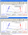 Suspension Analyzer v2.4C force based roll center.gif (68940 bytes)